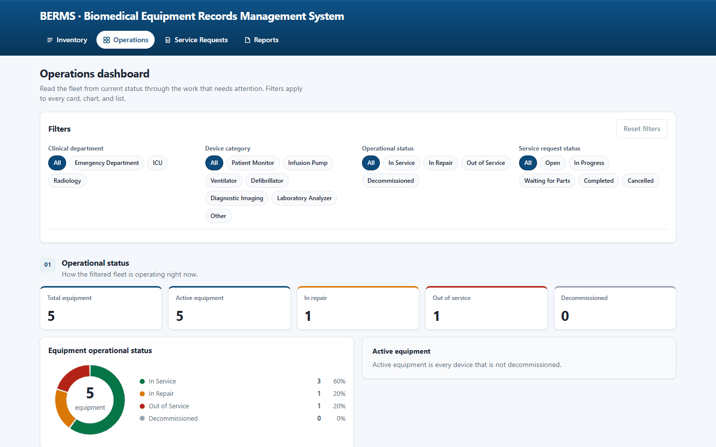BERMS operations dashboard with fleet status, filters, and maintenance compliance.